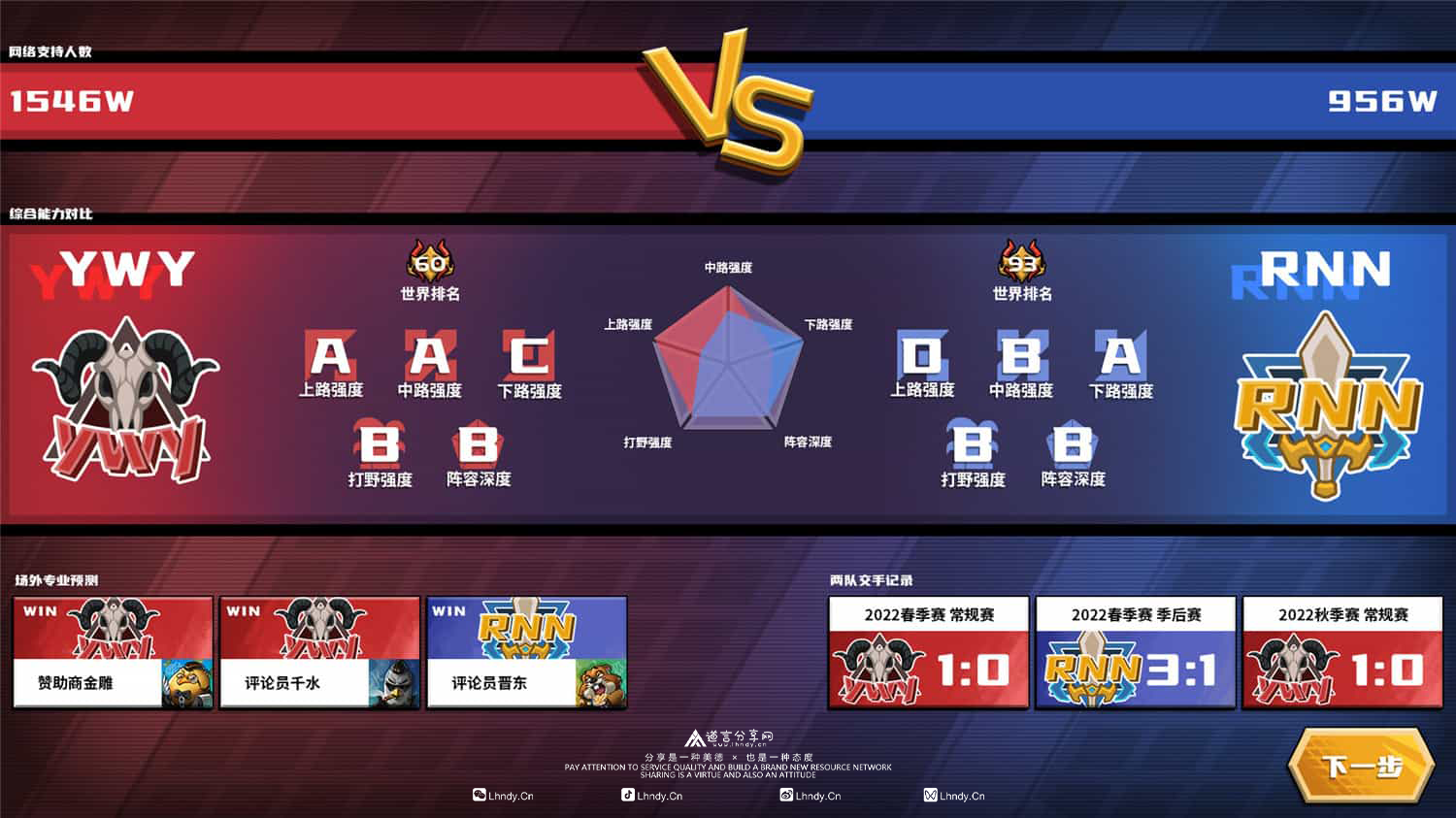 电竞教父/Esports Godfather V1.0.4 官方简体中文 3.21GB - 道言分享网