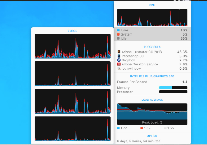 iStat Menus 最新稳定免费激活码 - 精品软件论坛 - 综合分享 - 道言分享网