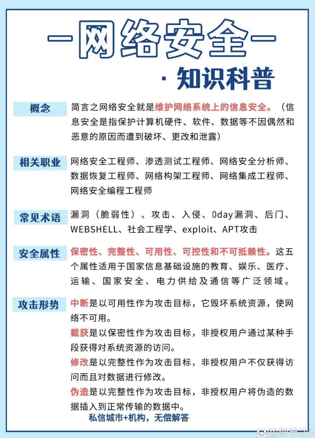 网络安全知识科普教程 - 技术教程论坛 - 综合分享 - 道言分享网