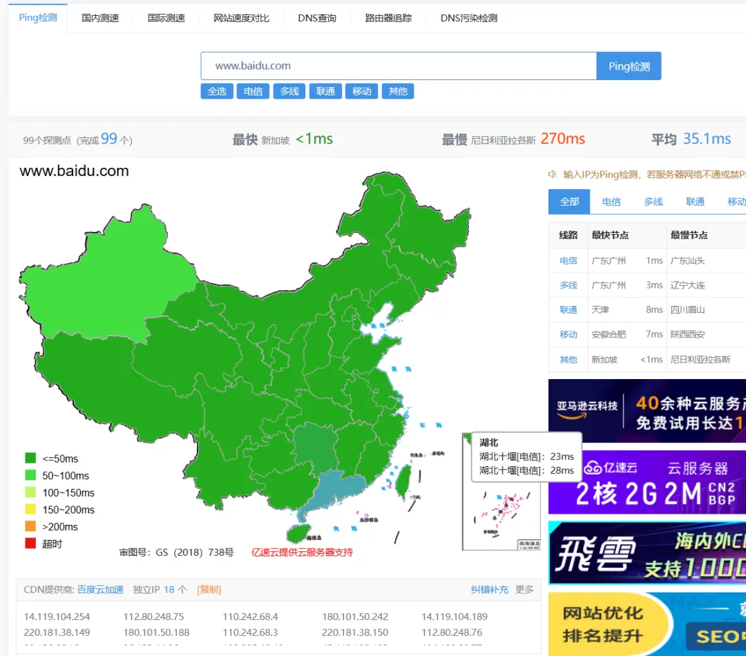 绕过CDN查找真实IP方法 - 道言分享网