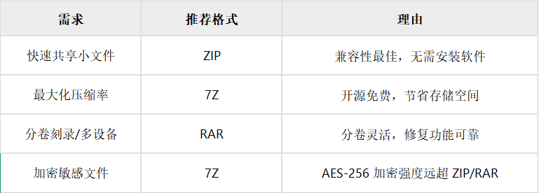 20251107153033206-image