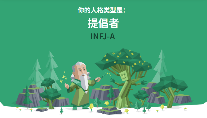 16型人格 免费人格测试 类型描述 人际关系和职业建议 - 道言分享网